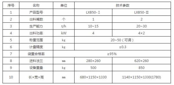 qq截圖20210223174908